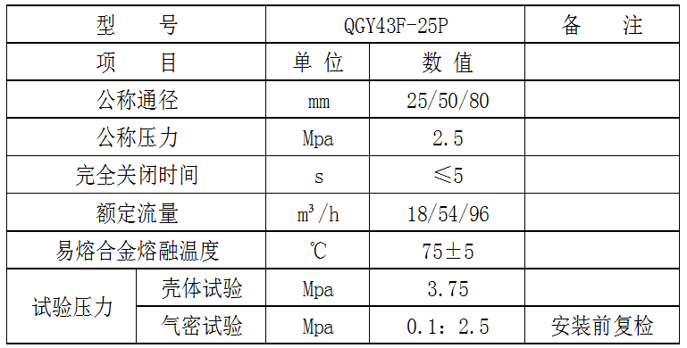 液動(dòng)型緊急切斷閥產(chǎn)品使用說(shuō)明書 液動(dòng)型緊急切斷閥產(chǎn)品使用說(shuō)明書